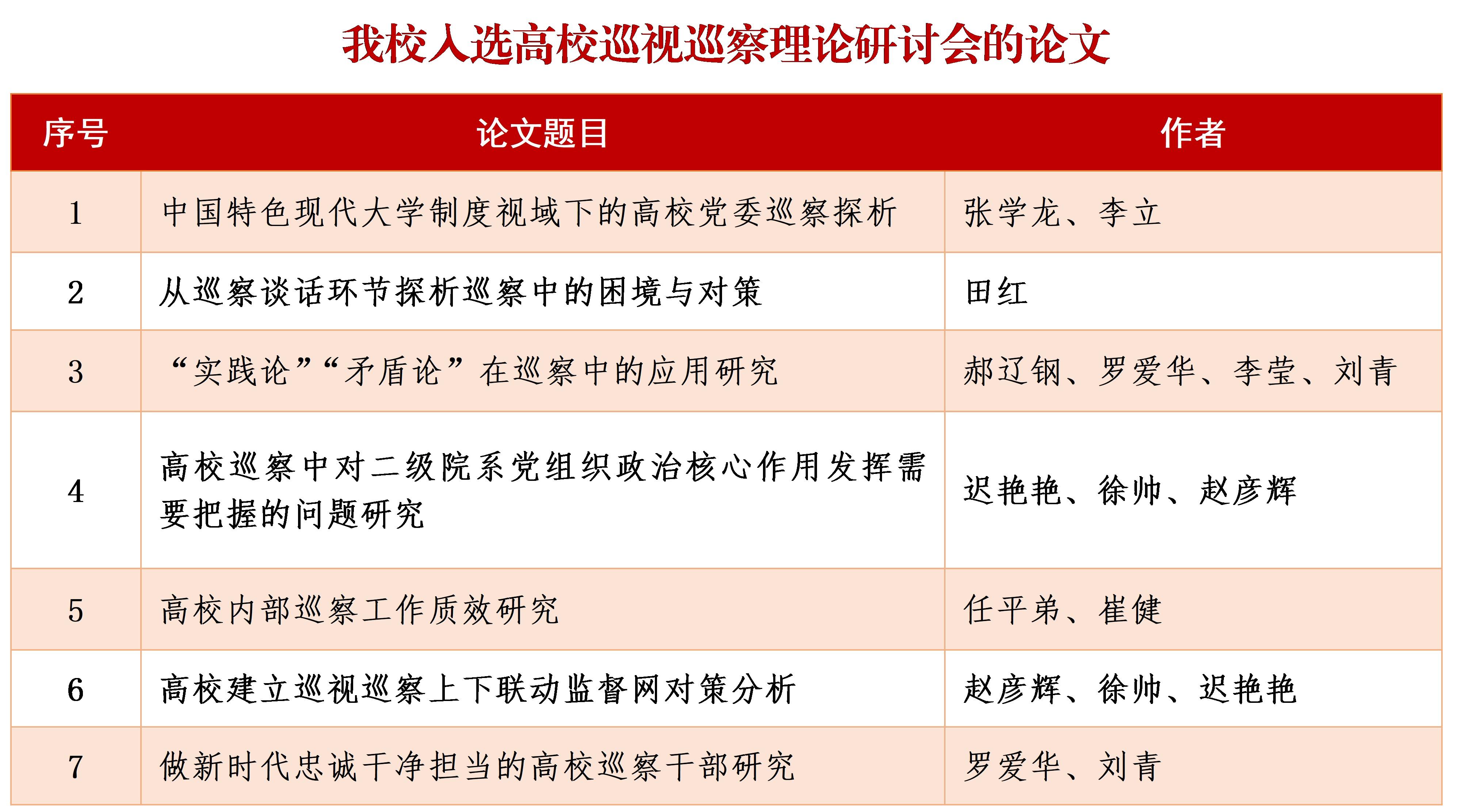 williamhill中国官方网站